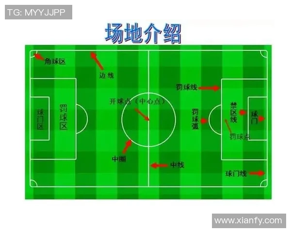 足球界外球最远投掷纪录保持者揭秘 他如何用技巧超越极限